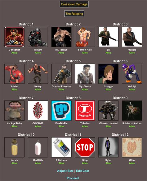 hunger games simulator game.